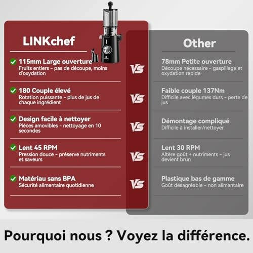 Comparaison entre extracteur de jus LINKchef et autre modèle