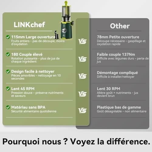 Comparaison entre LINKchef et autres extracteurs de jus.