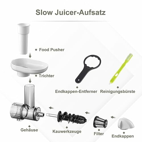 Pièces de l'accessoire presse-agrumes.